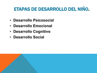 ETAPAS DE DESARROLLO DEL NIÑO.
• Desarrollo Psicosocial
• Desarrollo Emocional
• Desarrollo Cognitivo
• Desarrollo Social
 