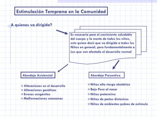 A quienes va dirigida?   Estimulación Temprana en la Comunidad Es necesaria para el crecimiento saludable del cuerpo y la mente de todos los niños,  esto quiere decir que va dirigida a todos los Niños en general, pero fundamentalmente a Los que ven afectado el desarrollo normal   Abordaje Asistencial Alteraciones en el desarrollo Alteraciones genéticas Errores congénitos Malformaciones craneanas Abordaje Preventivo Niños alto riesgo obstétrico Bajo Peso al nacer Niños pretermino Niños de partos distocicos Niños de ambientes pobres de estimulo  