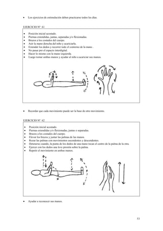 Los ejercicios de estimulación deben practicarse todos los días.
EJERCICIO Nº 61
•
•
•
•
•
•
•
•

Posición inicial acostado.
Piernas extendidas, juntas, separadas y/o flexionadas.
Brazos a los costados del cuerpo.
Asir la mano derecha del niño y acariciarla.
Extender los dedos y recorrer todo el contorno de la mano .
No pasar por el espacio interdigital.
Hacer lo mismo con la mano izquierda.
Luego tomar ambas manos y ayudar al niño a acariciar sus manos.

•

Recordar que cada movimiento puede ser la base de otro movimiento.

EJERCICIO Nº 62
•
•
•
•
•
•
•
•

•

Posición inicial acostado.
Piernas extendidas y/o flexionadas, juntas o separadas.
Brazos a los costados del cuerpo.
Elevar los brazos y juntar las palmas de las manos.
Rozar las palmas con movimientos ascendentes y descendentes.
Detenerse cuando, la punta de los dedos de una mano tocan el centro de la palma de la otra.
Ejercer con los dedos una leve presión sobre la palma.
Repetir el movimiento en ambas manos.

Ayudar a reconocer sus manos.

53

 