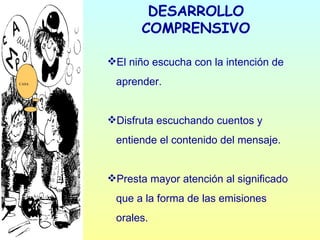   DESARROLLO COMPRENSIVO CASA El niño escucha con la intención de  aprender. Disfruta escuchando cuentos y  entiende el contenido del mensaje. Presta mayor atención al significado  que a la forma de las emisiones  orales. 