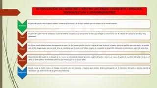 Auditiva
•A partir del quinto mes el aparto auditivo comienza a funcionar y es el único sentido que nos enlaza con el mundo exterior.
Táctil
•A partir del cuarto mes de embarazo, la piel del bebé es receptiva a las sensaciones táctiles que le llegan a comunicarse con él a través de caricias es sencillo y muy
placentero.
Visual
•En el área visual todavía existen discrepancias en que, si el feto puede percibir una luz a través de toda la piel de la madre, mientras para los que creen que si es posible
que el feto tenga alguna reacción ante la luz se manifiesta que la visión es el último órgano en completar su desarrollo, realizando la estimulación partir del sexto mes.
Motora
•Dependiendo del estado de embarazo de las madres se recomienda realizar ejercicios a partir del quinto mes el cual mejora el punto de equilibrio del bebe y lo pone en
alerta al sentir ciertos movimientos externos los mismos que no le causan daño.
Relajación
•Ayuda a que la madre realice un trabajo consciente con los músculos y órganos que tendrán directa participación en el momento del parto, a demás práctica la
respiración y la estimulación de las glándulas endócrinas.
ESTIMULACIÓN DEL NIÑO RN-1 AÑO EN LAS ÁREAS COGNITIVA, LENGUAJE,
SOCIOAFECTIVA Y SENSORIOMOTRIZ
 