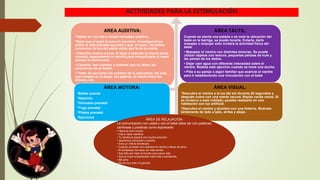 AREA AUDITIVA:
*Hablar en voz alta y enviar mensajes positivo.
*Dejar que el papá le susurre secretos. Investigaciones
sobre la vida prenatal apuntan a que, al nacer, los bebés
reconocen la voz del padre antes que la de la madre.
• Escucha música suave. Si oyes a menudo la misma pieza
musical, seguramente te servirá para tranquilizarle al nacer
porque la reconocerá.
• Cantarle, leer cuentos o material que no altere las
emociones de la madre.
• Tratar de escuchar los sonidos de la naturaleza: las olas
que rompen en la playa, los pájaros, el viento entre los
árboles, etc.
ÁREA TÁCTIL:
Cuando se sienta una patada o se note la ubicación del
bebé en la barriga, se puede tocarla, frotarla, darle
masajes o empujar esto incitara la actividad física del
bebé.
• Masajear el vientre con distintas texturas. Se puede
utilizar objetos con textura, pequeñas pelotas de hule y
las yemas de los dedos.
• Dejar caer agua con diferente intensidad sobre el
vientre. Realiza este ejercicio cuando se tome una ducha.
• Pida a su pareja o algún familiar que acaricie el vientre
para ir estableciendo una vinculación con el bebé
ÁREA MOTORA:
•Bailes suaves
*Natación
*Gimnasia prenatal
*Yoga prenatal
*Pilates prenatal
*Ejercicios
ÁREA VISUAL:
*Descubra el vientre a la luz del sol durante 20 segundos y
después cubra con una manta oscura. Repita varias veces. Si
es invierno o está nublado, puedes realizarlo en una
habitación con luz artificial.
*Descubra el vientre y alumbre con una linterna. Muévale
lentamente de lado a lado, arriba y abajo.
ACTIVIDADES PARA LA ESTIMULACIÓN
ÁREA DE RELAJACIÓN:
La comunicación con usted y con el bebé debe ser con palabras
cariñosas y positivas como expresarle:
• Hijo/a te amo mucho
• Vas a nacer sanito/a
• Tu familia te espera con mucha emoción
• Queremos conocerte y amarte
• Eres un niño/a bendecido
• Cuando ya estés con nosotros te vamos a llenar de amor.
• El embarazo me hace ver más bonita
• Soy feliz por traer al mundo una nueva vida
• Soy la mujer embarazada más linda y bendecida
• Me amo
• Se ve muy bien mi pancita
 