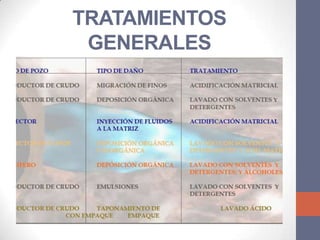 TRATAMIENTOS
 GENERALES
 