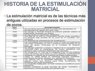 HISTORIA DE LA ESTIMULACIÓN
         MATRICIAL
• La estimulación matricial es de las técnicas más
  antiguas utilizadas en procesos de estimulación
  de pozos.
 