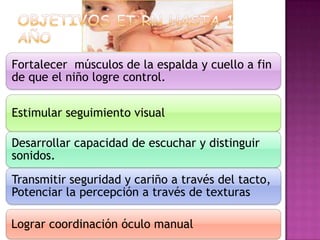 OBJETIVOS ET RN HASTA 1 AÑO