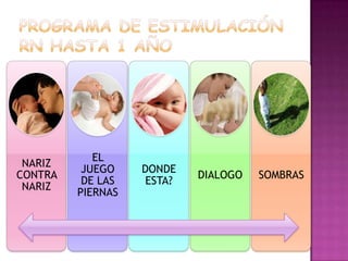 PROGRAMA DE ESTIMULACIÓN RN HASTA 1 AÑO