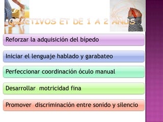 Objetivos Et de 1 a 2 años