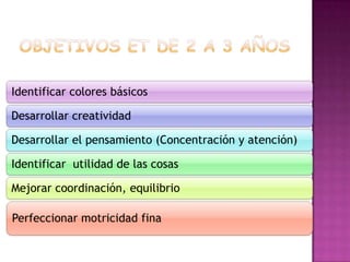 OBJETIVOS ET de 2 A 3 años
