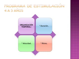 PROGRAMA DE ESTIMULACIÓN 4 A 5 años