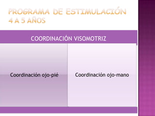 PROGRAMA DE ESTIMULACIÓN 4 A 5 años