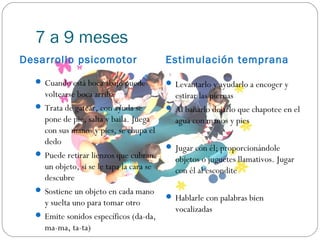 7 a 9 meses
Desarrollo psicomotor                     Estimulación temprana
   Cuando está boca abajo puede           Levantarlo y ayudarlo a encoger y
    voltearse boca arriba                   estirar las piernas
   Trata de gatear, con ayuda se          Al bañarlo dejarlo que chapotee en el
    pone de pie, salta y baila. Juega       agua con manos y pies
    con sus manos y pies, se chupa el
    dedo
                                           Jugar con él; proporcionándole
   Puede retirar lienzos que cubran
                                            objetos o juguetes llamativos. Jugar
    un objeto, si se le tapa la cara se     con él al escondite
    descubre
   Sostiene un objeto en cada mano
                                           Hablarle con palabras bien
    y suelta uno para tomar otro
                                            vocalizadas
   Emite sonidos específicos (da-da,
    ma-ma, ta-ta)
 