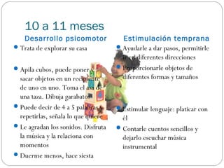 10 a 11 meses
   Desarrollo psicomotor                Estimulación temprana
 Trata de explorar su casa           Ayudarle a dar pasos, permitirle
                                       ir en diferentes direcciones
 Apila cubos, puede poner y          Proporcionarle objetos de
  sacar objetos en un recipiente       diferentes formas y tamaños
  de uno en uno. Toma el asa de
  una taza. Dibuja garabatos
 Puede decir de 4 a 5 palabras y     Estimular lenguaje: platicar con
  repetirlas, señala lo que quiere     él
 Le agradan los sonidos. Disfruta    Contarle cuentos sencillos y
  la música y la relaciona con         dejarlo escuchar música
  momentos                             instrumental
 Duerme menos, hace siesta
 