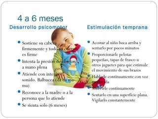 4 a 6 meses
Desarrollo psicomotor               Estimulación temprana

   Sostiene su cabeza               Acostar al niño boca arriba y
    firmemente y todo su cuerpo       sentarlo por pocos minutos
    es firme                         Proporcionarle pelotas
   Intenta la presión de objetos     pequeñas, tapas de frasco u
    a mano plena                      otros juguetes para que estimule
                                      el movimiento de sus brazos
   Atiende con interés el
                                     Hablarle continuamente con voz
    sonido. Balbucea (da da ma-       moderada
    ma)                              Sonreírle continuamente
   Reconoce a la madre o a la
                                     Sentarlo en una superficie plana.
    persona que lo atiende            Vigilarlo constantemente
   Se sienta solo (6 meses)
 