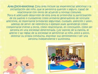 Área Socio-emocional: Esta área incluye las experiencias afectivas y la
    socialización del niño, que le permitirá querido y seguro, capaz de
          relacionarse con otros de acuerdo a normas comunes.
 Para el adecuado desarrollo de esta área es primordial la participación
   de los padres o cuidadores como primeros generadores de vínculos
afectivos, es importante brindarles seguridad, cuidado, atención y amor,
     además de servir de referencia o ejemplo pues aprenderán cómo
comportarse frente a otros, cómo relacionarse, en conclusión, cómo ser
   persona en una sociedad determinada. Los valores de la familia, el
  afecto y las reglas de la sociedad le permitirán al niño, poco a poco,
     dominar su propia conducta, expresar sus sentimientos y ser una
                   persona independiente y autónoma.
 