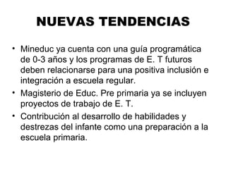 NUEVAS TENDENCIAS
• Mineduc ya cuenta con una guía programática
de 0-3 años y los programas de E. T futuros
deben relacionarse para una positiva inclusión e
integración a escuela regular.
• Magisterio de Educ. Pre primaria ya se incluyen
proyectos de trabajo de E. T.
• Contribución al desarrollo de habilidades y
destrezas del infante como una preparación a la
escuela primaria.
 