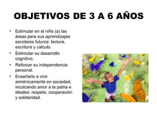 OBJETIVOS DE 3 A 6 AÑOS
• Estimular en el niño (a) las
áreas para sus aprendizajes
escolares futuros: lectura,
escritura y calculo.
• Estimular su desarrollo
cognitivo.
• Reforzar su independencia
personal.
• Enseñarlo a vivir
armónicamente en sociedad,
inculcando amor a la patria e
ideales: respeto, cooperación
y solidaridad.
 