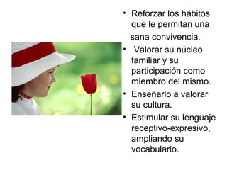 • Reforzar los hábitos
que le permitan una
sana convivencia.
• Valorar su núcleo
familiar y su
participación como
miembro del mismo.
• Enseñarlo a valorar
su cultura.
• Estimular su lenguaje
receptivo-expresivo,
ampliando su
vocabulario.
 