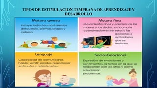TIPOS DE ESTIMULACION TEMPRANA DE APRENDIZAJE Y
DESARROLLO
 
