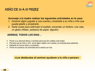 49
NIÑO DE 13 A 15 MESES
Aconseje a la madre realizar las siguientes actividades en la casa:
1. Amarrar algún juguete a una cuerda y mostrarle a su niña o niño que
pueda jalarlo y arrastrarlo.
2. Darle cosas para estimular el soplido; encender un fosforo, una vela,
un globo inflado, pedazos de papel, algodón.
ADEMAS, TODOS LOS DIAS…
 Poner a su alcance libros y revistas para que de vueltas a las hojas.
 Permita que la niña o niño tome algún objeto con ruedas y lo empuje para adelante.
 Hablarle en forma clara y constante.
 Poner en practica una actividad de la sesión por día.
«Los obstáculos al caminar ayudaran a tu niño a pensar»
 