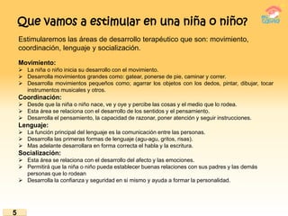 Que vamos a estimular en una niña o niño?
Estimularemos las áreas de desarrollo terapéutico que son: movimiento,
coordinación, lenguaje y socialización.
Movimiento:
 La niña o niño inicia su desarrollo con el movimiento.
 Desarrolla movimientos grandes como: gatear, ponerse de pie, caminar y correr.
 Desarrolla movimientos pequeños como; agarrar los objetos con los dedos, pintar, dibujar, tocar
instrumentos musicales y otros.
Coordinación:
 Desde que la niña o niño nace, ve y oye y percibe las cosas y el medio que lo rodea.
 Esta área se relaciona con el desarrollo de los sentidos y el pensamiento.
 Desarrolla el pensamiento, la capacidad de razonar, poner atención y seguir instrucciones.
Lenguaje:
 La función principal del lenguaje es la comunicación entre las personas.
 Desarrolla las primeras formas de lenguaje (agu-agu, gritos, risas).
 Mas adelante desarrollara en forma correcta el habla y la escritura.
Socialización:
 Esta área se relaciona con el desarrollo del afecto y las emociones.
 Permitirá que la niña o niño pueda establecer buenas relaciones con sus padres y las demás
personas que lo rodean
 Desarrolla la confianza y seguridad en si mismo y ayuda a formar la personalidad.
5
 