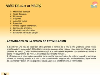 52
 Materiales a utilizar
 Hojas de papel.
 Plumones.
 Crayolas.
 Juguetes varios.
 Papelotes.
 Pintura vegetal o temperas.
 Laminas de animales.
 Almohadones o frazadas.
 Escalones para subir y bajar.
ACTIVIDADES EN LA SESION DE ESTIMULACION
3. Escribir en una hoja de papel con letras grandes el nombre de la niña o niño y leérsela varias veces
enseñándole lo que escribió. El facilitador repartirá juguetes a las niñas o niños diciendo; !Este es para
(nombre del niño)!, ¿Quién es(nombre del niño)?. Y el niño deberá responder con ayuda de su madre o
padre «yo soy(nombre del niño).», tocándose el pecho.(10 minutos).
4. Coloque en el piso varios papelotes para cubrirla, con un frasco de pintura vegetal o temperas
píntese las manos y enseña a la niña o niño como hacerlo, luego de ello, muéstrele como dejar huella
de sus manos y dedos en sus papelote. Déjalo jugar con ello libremente. ( 10 minutos).
NIÑO DE 16 A 18 MESES
 