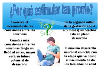 Favorece el
incremento de las
conexiones entre las
neuronas
En la segunda mitad
de la gestación (de 4
a 5 meses) su cerebro
está en pleno
desarrollo
El máximo desarrollo
neuronal coincide con
la etapa que va desde
el nacimiento hasta
los tres años de edad
Cuantas más
conexiones entre las
neuronas tenga un
Bebé al nacer, mayor
será su futuro
potencial de
desarrollo
 