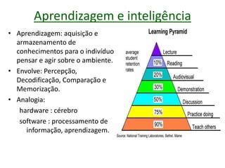 Aprendizagem e inteligência
• Aprendizagem: aquisição e
armazenamento de
conhecimentos para o indivíduo
pensar e agir sobre o ambiente.
• Envolve: Percepção,
Decodificação, Comparação e
Memorização.
• Analogia:
hardware : cérebro
software : processamento de
informação, aprendizagem.
 