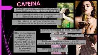 Es el estimulante mas conocido en el mundo su
fuente es el café, te, chocolates, bebidas (cola)
Se utiliza terapéuticamente en combinación con
ergotamina en el TX de la migraña
Mecanismo de acción: es un antagonista
competitivo de los receptores de adenosina
Incrementa el estado de alerta y el estado
de animo
Potencializa el sentimiento del
bienestar
Facilita las tareas sicomotoras, aumenta la
motivación por el trabajo y retrasa el inicio del sueño
Otros efectos: relajante
del musculo liso
bronquial estimula la
secreción de HCL,
diurético débil, en dosis
altas aumenta la FC y
aparición de arritmias
en individuos
susceptibles
Tolerancia y síndrome de
abstinencia
 