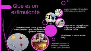 Los estimulantes son un grupo de
medicamentos que compartes las
siguientes ventajas:
disminuyen la sensacion de
fatiga
Aumentan la actividad del
sistema nervioso central
Aumenta la concentracion
asi como las actividades
motora y verbal
Que es un
estimulante
Según la dosificación
pueden comportarse
como convulsionantes.
 