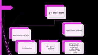 Se clasifican
Estimulantes menores
metilxantinas
Teobromina
teofilina
cafeina
Estimulantes mayores
estricnina, las
anfetaminas y
derivados
(metilfenidato,
pemolina), y la
cocaína
 