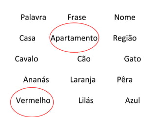 Palavra Frase Nome Casa  Apartamento  Região Cavalo Cão Gato Ananás Laranja Pêra Vermelho Lilás Azul 