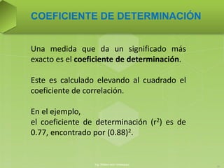 Una medida que da un significado más
exacto es el coeficiente de determinación.
Este es calculado elevando al cuadrado el
coeficiente de correlación.
En el ejemplo,
el coeficiente de determinación (r2) es de
0.77, encontrado por (0.88)2.
COEFICIENTE DE DETERMINACIÓN
Ing. William león Velásquez
15
 
