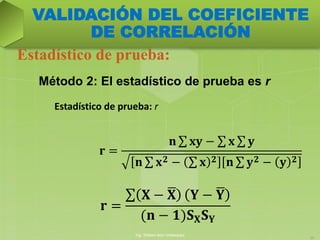 Método 2: El estadístico de prueba es r
Estadístico de prueba:
Ing. William león Velásquez
25
VALIDACIÓN DEL COEFICIENTE
DE CORRELACIÓN
Estadístico de prueba: r
𝐫 =
𝐧 𝐱𝐲 − 𝐱 𝐲
𝐧 𝐱 𝟐 − 𝐱 𝟐 𝐧 𝐲 𝟐 − 𝐲 𝟐
𝐫 =
𝐗 − 𝐗 𝐘 − 𝐘
(𝐧 − 𝟏)𝐒 𝐗 𝐒 𝐘
 
