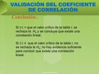 VALIDACIÓN DEL COEFICIENTE
DE CORRELACIÓN
Ing. William león Velásquez
27
Conclusión:.
Si 𝑟 > que el valor crítico de la tabla r, se
rechaza la H0 y se concluye que existe una
correlación lineal.
Si 𝑟 ≤ que el valor crítico de la tabla r, no
se rechaza la H0; no hay evidencia suficiente
para concluir que existe una correlación
lineal.
 