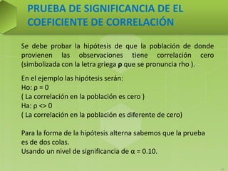 En el ejemplo las hipótesis serán:
Ho: ρ = 0
( La correlación en la población es cero )
Ha: ρ <> 0
( La correlación en la población es diferente de cero)
Para la forma de la hipótesis alterna sabemos que la prueba
es de dos colas.
Usando un nivel de significancia de α = 0.10.
PRUEBA DE SIGNIFICANCIA DE EL
COEFICIENTE DE CORRELACIÓN
29
Se debe probar la hipótesis de que la población de donde
provienen las observaciones tiene correlación cero
(simbolizada con la letra griega ρ que se pronuncia rho ).
 