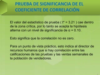 El valor del estadístico de prueba ( t* = 3.21 ) cae dentro
de la zona crítica, por lo tanto se acepta la hipótesis
alterna con un nivel de significancia de α = 0.10.
Esto significa que la correlación no es cero.
Para un punto de vista práctico, esto indica al director de
recursos humanos que si hay correlación entre las
calificaciones de las pruebas y las ventas semanales de
la población de vendedores.
PRUEBA DE SIGNIFICANCIA DE EL
COEFICIENTE DE CORRELACIÓN
33
 