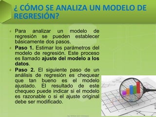 ¿ CÓMO SE ANALIZA UN MODELO DE
REGRESIÓN?
Para analizar un modelo de
regresión se pueden establecer
básicamente dos pasos.
Paso 1. Estimar los parámetros del
modelo de regresión. Este proceso
es llamado ajuste del modelo a los
datos.
Paso 2. El siguiente paso de un
análisis de regresión es chequear
que tan bueno es el modelo
ajustado. El resultado de este
chequeo puede indicar si el modelo
es razonable o si el ajuste original
debe ser modificado.
52Ing. William león Velásquez
 