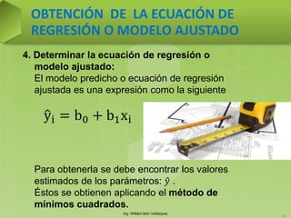 Ing. William león Velásquez
64
OBTENCIÓN DE LA ECUACIÓN DE
REGRESIÓN O MODELO AJUSTADO
4. Determinar la ecuación de regresión o
modelo ajustado:
El modelo predicho o ecuación de regresión
ajustada es una expresión como la siguiente
Para obtenerla se debe encontrar los valores
estimados de los parámetros: 𝑦 .
Éstos se obtienen aplicando el método de
mínimos cuadrados.
yi = b0 + b1xi
 