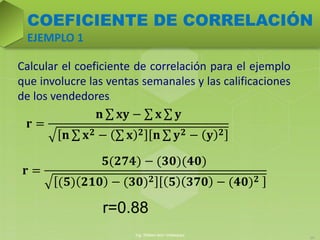 Calcular el coeficiente de correlación para el ejemplo
que involucre las ventas semanales y las calificaciones
de los vend...