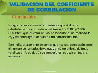 Ing. William león Velásquez
41
Conclusión:.
VALIDACIÓN DEL COEFICIENTE
DE CORRELACIÓN
la regla de decisión en este caso in...