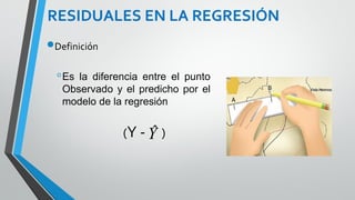 Análisis de Regresión Lineal