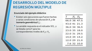 ESTIMACIÓN DE LOS PARÁMETROS DE
REGRESIÓN MÚLTIPLE
Ing. William león Velásquez
La cantidad (n-p-1) son los grados de libertad
asociados con la estimación de la variabilidad: S2
y/x
S2
y/x es entonces el estimador de la variabilidad de
la respuesta y, tomando en cuenta las variables
explicatorias xj.
Lo distinguimos de que es
la variabilidad de y sin tomar en cuenta las variables
explicativas xj.
𝑆2
𝑦=
(𝑦 𝑖 − 𝑦 𝑖 )2
𝑛−𝑝−1
 