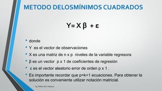 Ing. William león Velásquez
En esta notación el modelo se expresa como
con
Y= X β + ε
DESARROLLO DEL MODELO DE
REGRESIÓN MÚLTIPLE
 