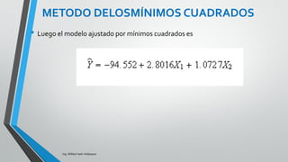 Ing. William león Velásquez
El estimador de mínimos cuadrados de β es
EJEMPLO 1
 