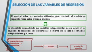 Ing. William león Velásquez
Luego el modelo ajustado por mínimos cuadrados es
EJEMPLO 1
 