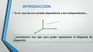 INTRODUCCIÓN
El procedimiento de Regresión Lineal permite
utilizar más de una variable independiente y
permite llevar a cabo análisis de regresión
múltiple
• En el análisis de regresión
múltiple la ecuación ya no
define una recta en el plano,
sino un hiperplano en un
espacio multidimensional
 