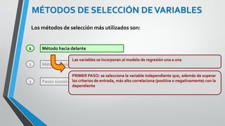Tabla de datos
Ing. William león Velásquez
Calificaciones y ventas semanales de 5
vendedores de Ventas S.A.
Vendedor Calificación
Ventas
semanales
Calificación
histórica
Carlos 4 5,000 2
Manuel 7 12,000 5
María 3 4,000 1
Roberto 6 8,000 4
Carmen 10 11,000 6
EJEMPLO 2
 