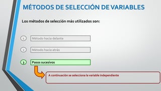 Ing. William león Velásquez
En base al sistema de ecuaciones, se procede a
resolverlo con el método de nuestra preferencia.
ESTIMACIÓN DE LOS COEFICIENTES DE
REGRESIÓN
MÉTODO DE GAUSS-JORDAN
El método de Gauss-Jordan consiste
en convertir la matriz de
coeficientes en una matriz
identidad, donde todos los
elementos son nulos salvo los de la
diagonal principal que son 1.
 