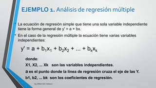 Ing. William león Velásquez
2. Para convertir el elemento (1,1) en 1, se divide el primer
renglón entre 5.
Para convertir el elemento (2,1) en cero, se multiplica el
renglón 1 por (-30) y se suma al renglón 2.
Para convertir el elemento (3,1) en cero, se multiplica el
renglón 1 por (-18) y se suma al renglón 3.
Estimación de los coeficientes
de regresión
Método de Gauss-Jordan
EJEMPLO 2
 