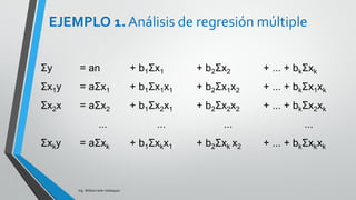 Ing. William león Velásquez
4. Para convertir el elemento (3,3) en 1, se divide el tercer
renglón entre 32/30.
Para convertir el elemento (1,3) en cero, se multiplica el
renglón 3 por (4/5) y se suma al renglón 1.
Para convertir el elemento (2,3) en cero, se multiplica el
renglón 3 por (-22/30) y se suma al renglón 2.
Estimación de los
coeficientes de regresión
Método de Gauss-Jordan
EJEMPLO 2
 